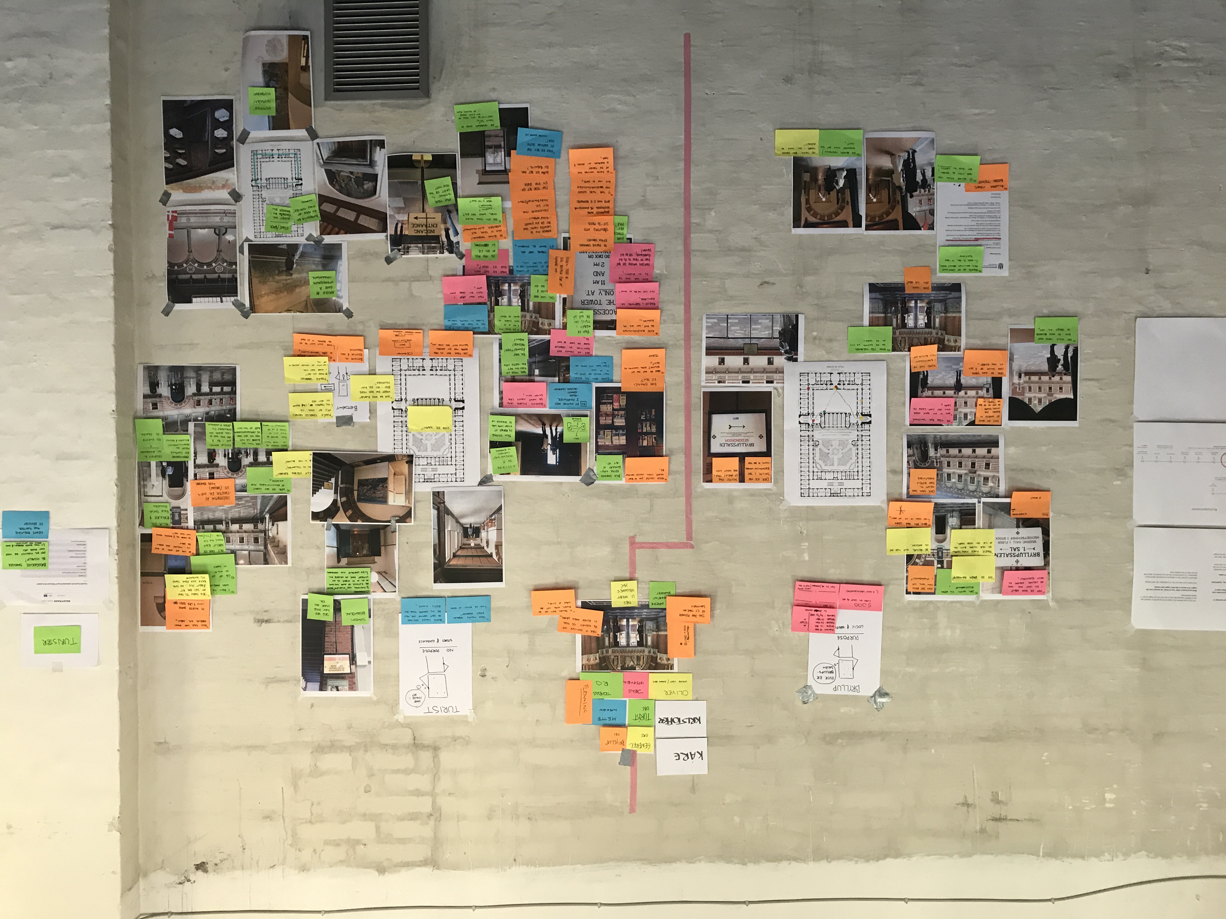 Our wall of findings from observations and interviews