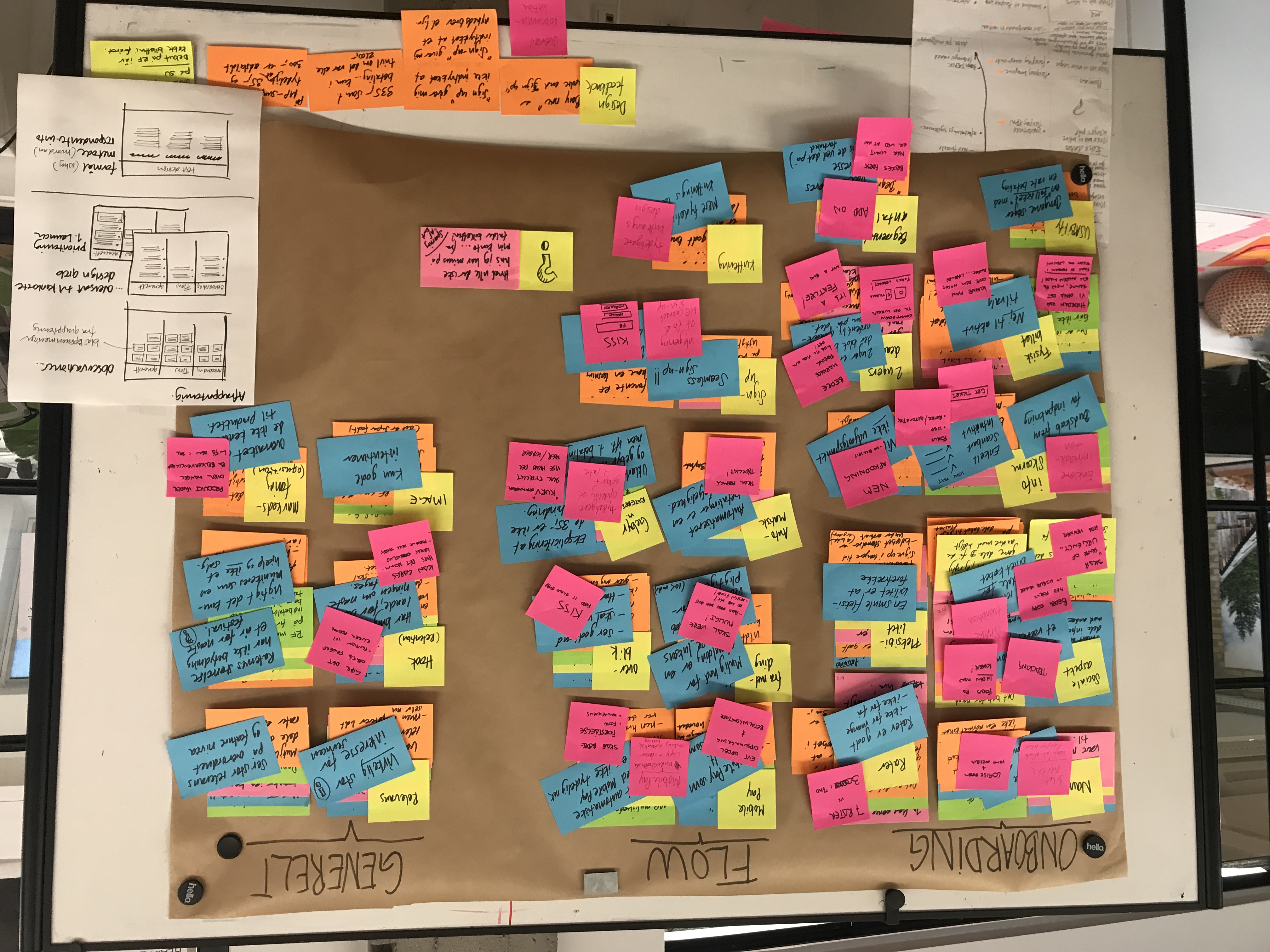 Smart ticket discovery phase