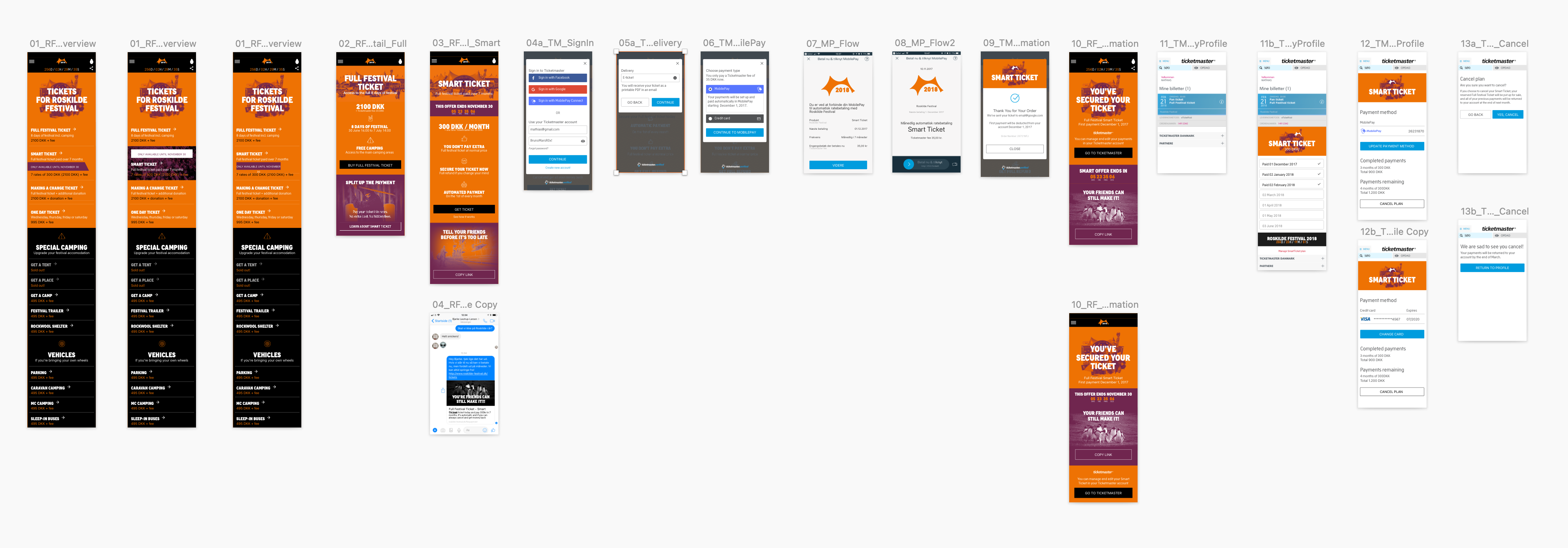 Smart ticket rapid flow prototyping